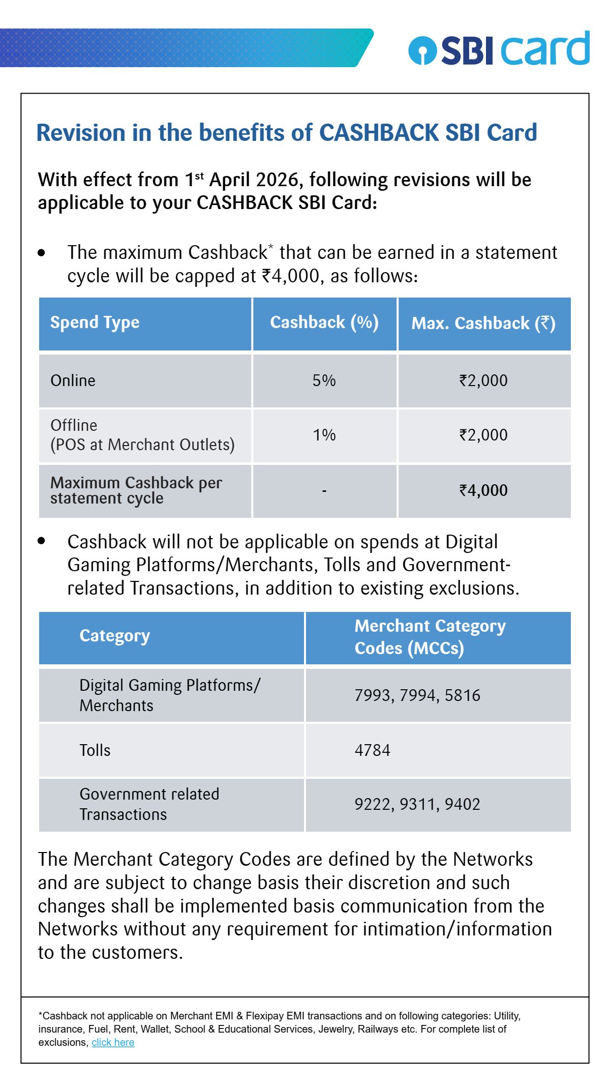 SBI Cashback Credit Card - Revision in benefits 2026